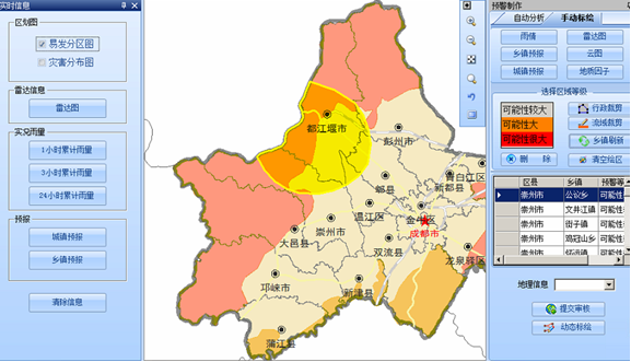 DMGIS四川省成都市地质灾害气象风险预报预警平台